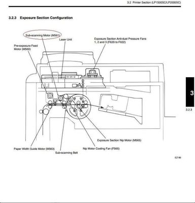 Fuji Frontier 355 Digital Minilab Spare Part Sub Scanning Motor M561 nhà cung cấp
